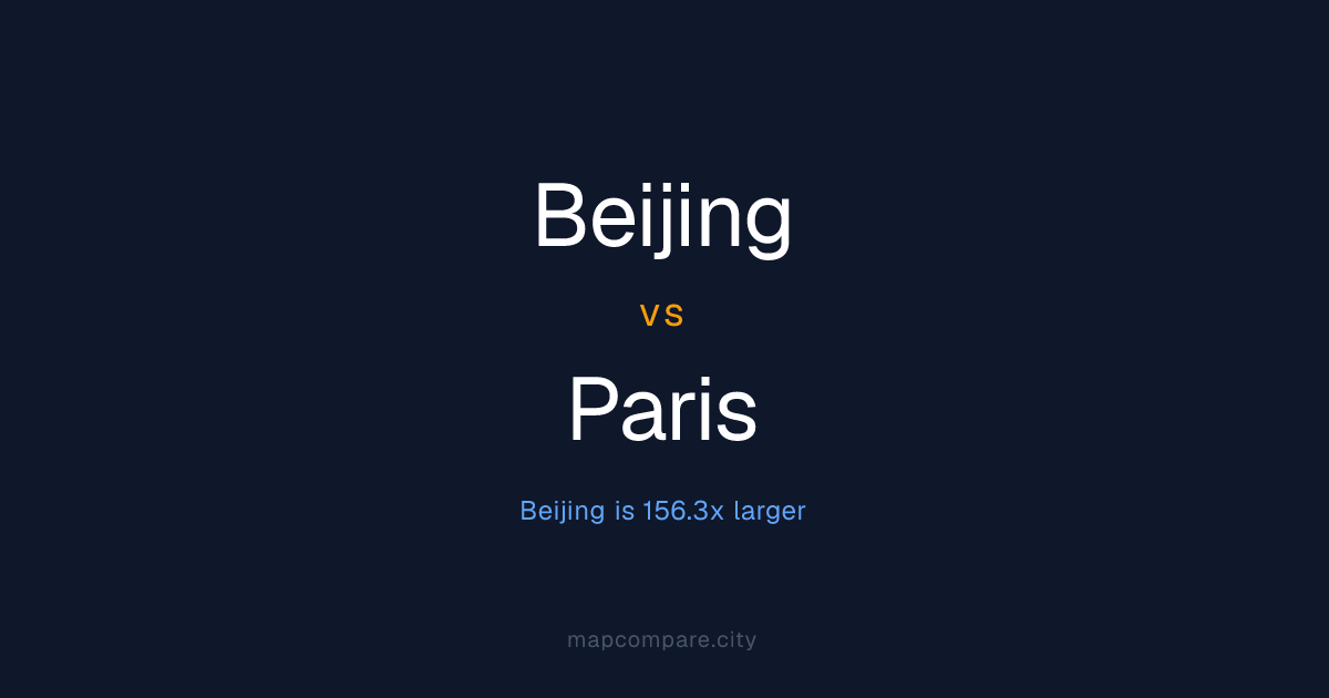 Beijing vs Paris: 156.3x Bigger | City Map Compare