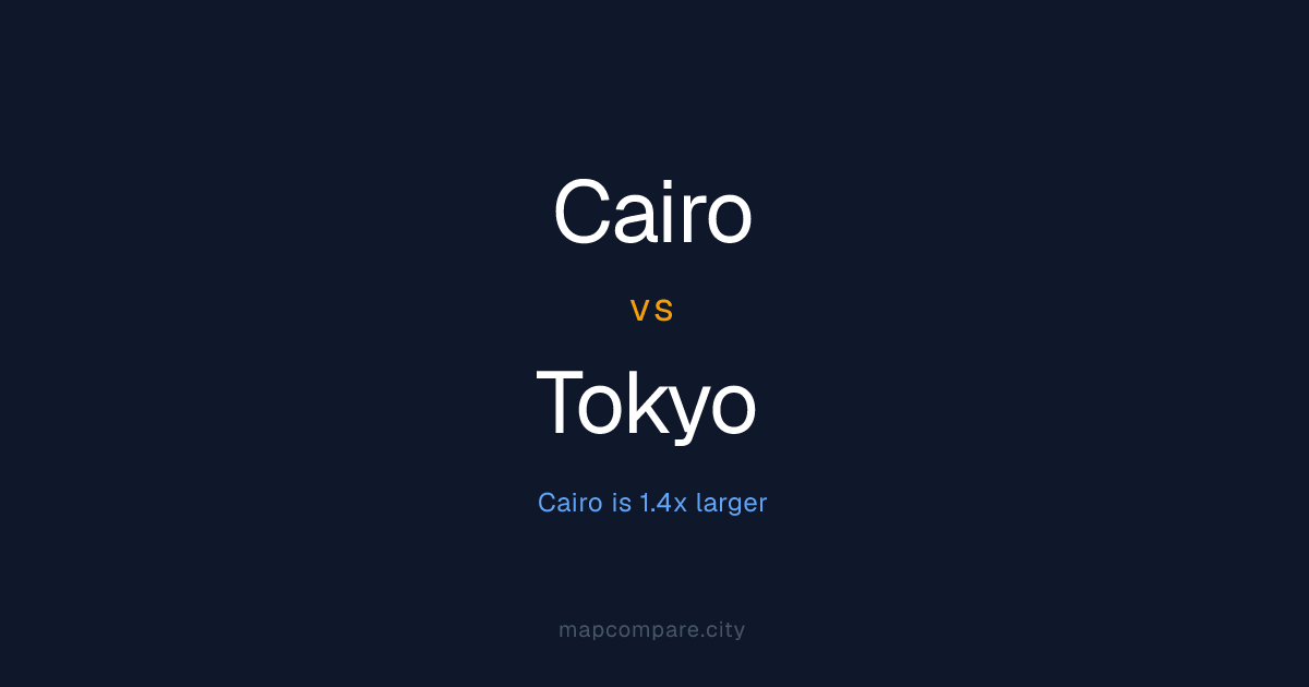 Cairo vs Tokyo: 1.4x Bigger | City Map Compare