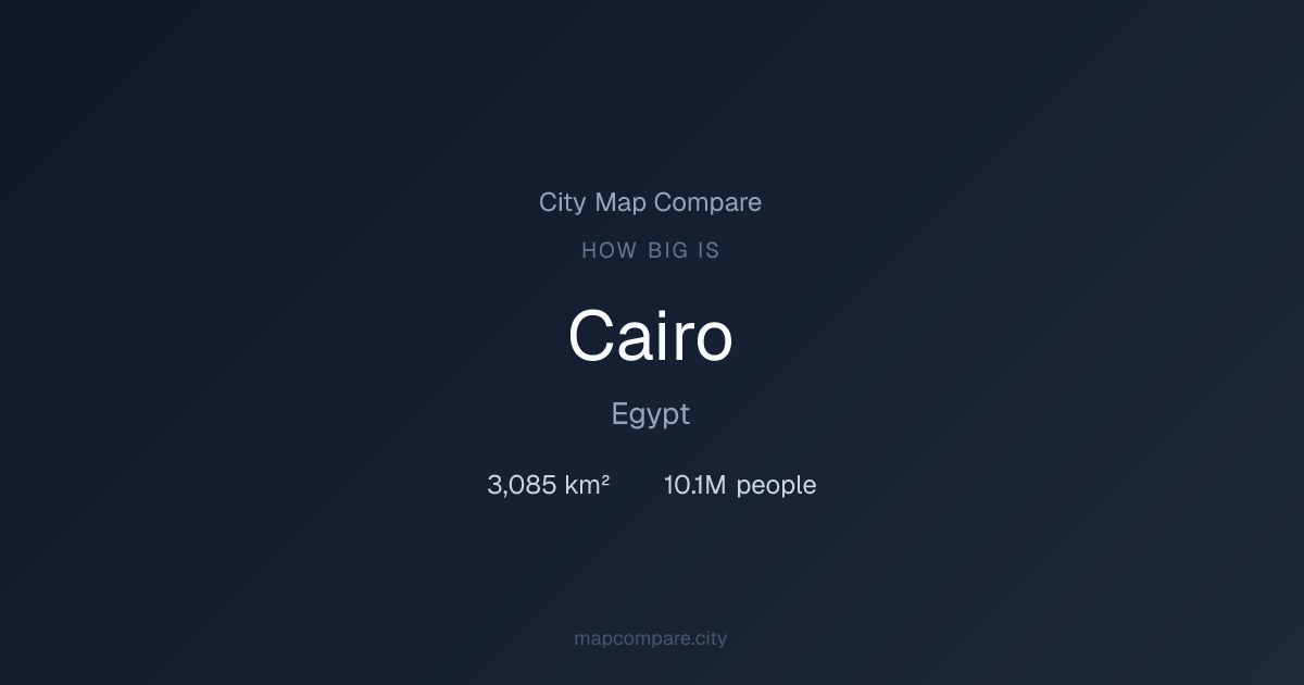 How Big Is Cairo? Area, Population & Size Facts | City Map Compare