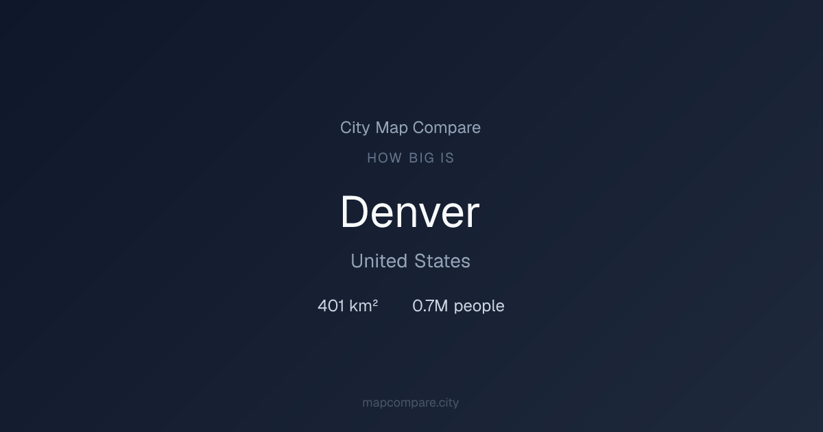 How Big Is Denver? Area, Population & Size Facts | City Map Compare