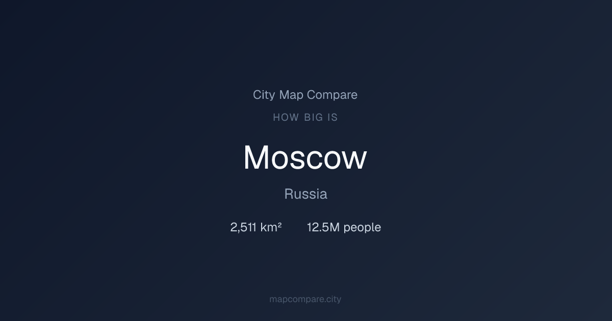 How Big Is Moscow? Area, Population & Size Facts | City Map Compare