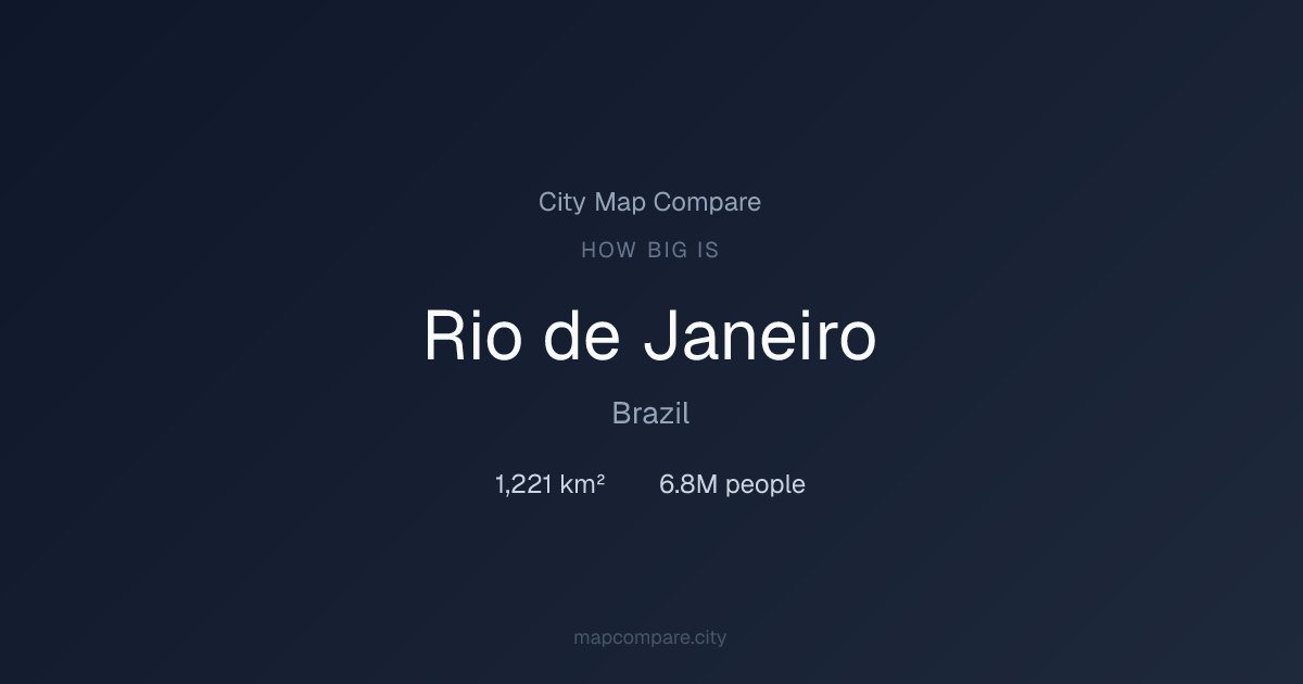 How Big Is Rio de Janeiro? Area, Population & Size Facts | City Map Compare
