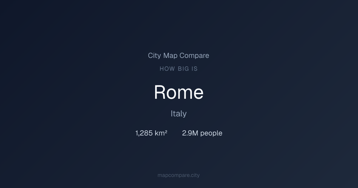 How Big Is Rome? Area, Population & Size Facts | City Map Compare