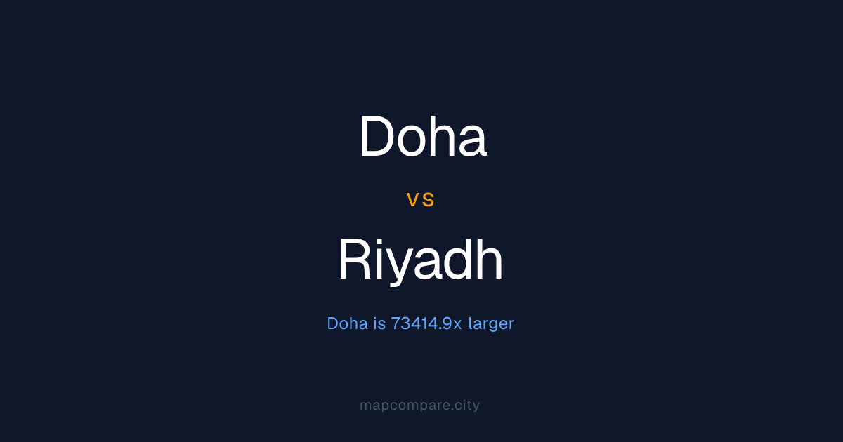 Doha vs Riyadh: 73414.9x Bigger | City Map Compare