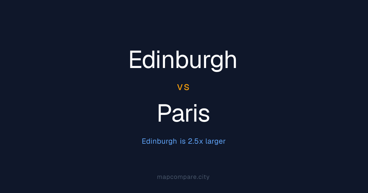 Edinburgh vs Paris: 2.5x Bigger | City Map Compare