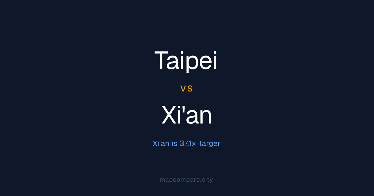 Taipei vs Xi'an: 37.1x Bigger | City Map Compare